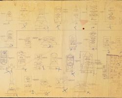BatmanLeDefi-Production-PreProduction-177