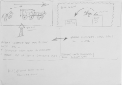 SleepyHollow-Production-Croquis-91